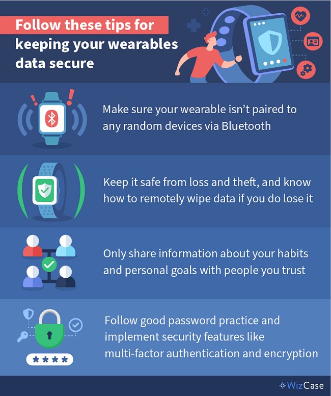 Follow these tips for keeping your wearables data secure: Make sure your wearable isn’t paired to any random devices via Bluetooth. Keep it safe from loss and theft, and know how to remotely wipe data if you do lose it. Only share information about your habits and personal goals with people you trust. Follow good password practices and implement security features like multi-factor authentication and encryption.